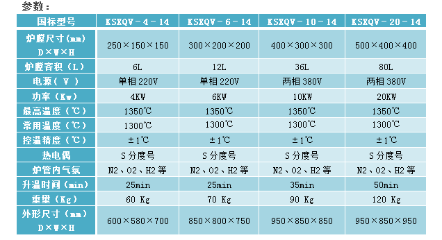 E:\產品整理\2真空氣氛箱式爐\真空氣氛箱式爐1400-2官網.png E:\產品整理\2真空氣氛箱式爐\真空氣氛箱式爐1400-2官網.png