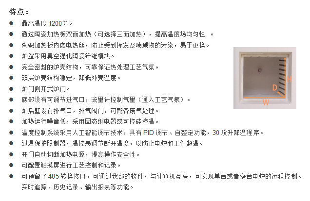 E:\產(chǎn)品整理\2真空氣氛箱式爐\氣氛箱式爐1200-1官網(wǎng).png E:\產(chǎn)品整理\2真空氣氛箱式爐\氣氛箱式爐1200-1官網(wǎng).png